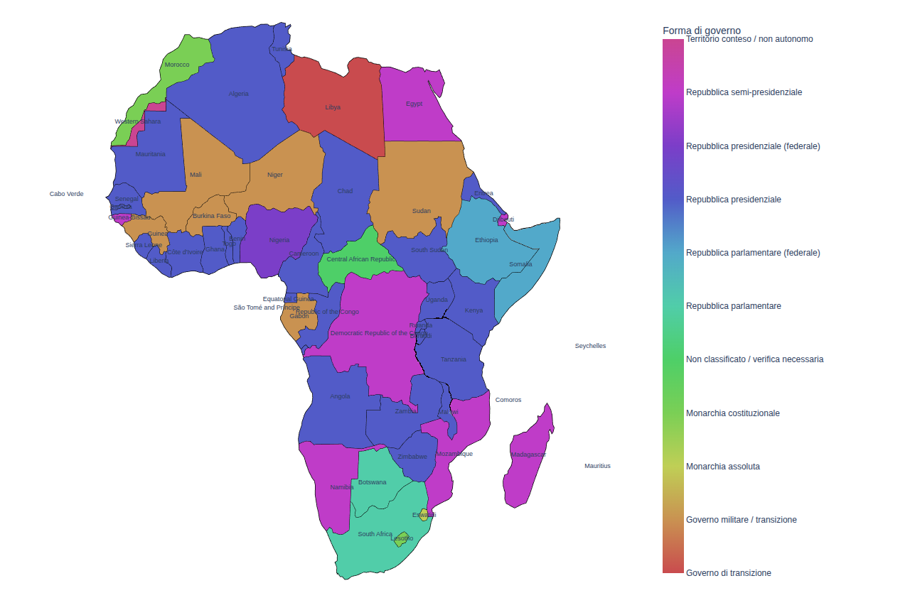 Forme di governo delle nazioni Africane (novembre 2025)