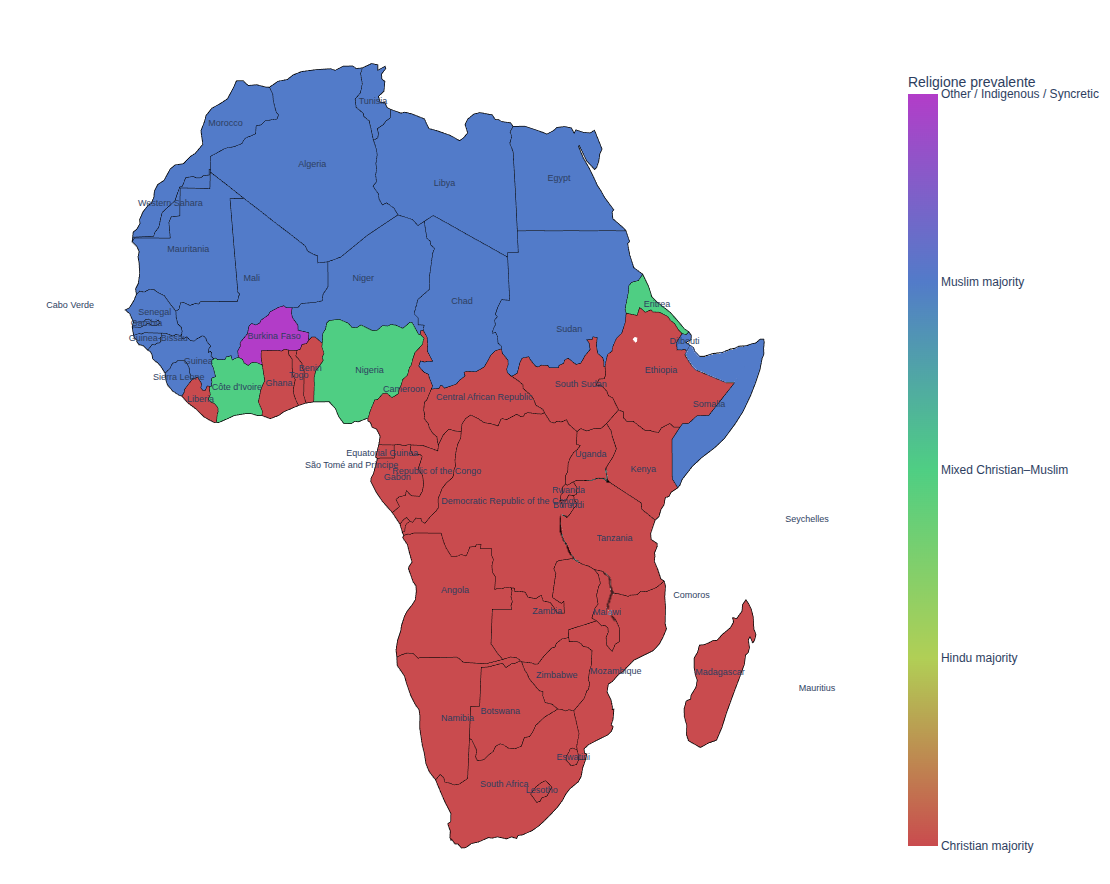Religioni principali degli stati africani (2025)